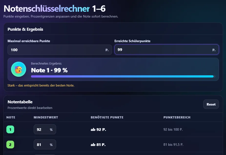 Notenschlüsselrechner